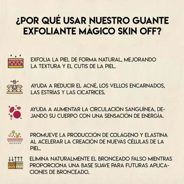 Guante Exfoliante - VivvaBella™ - Image 8